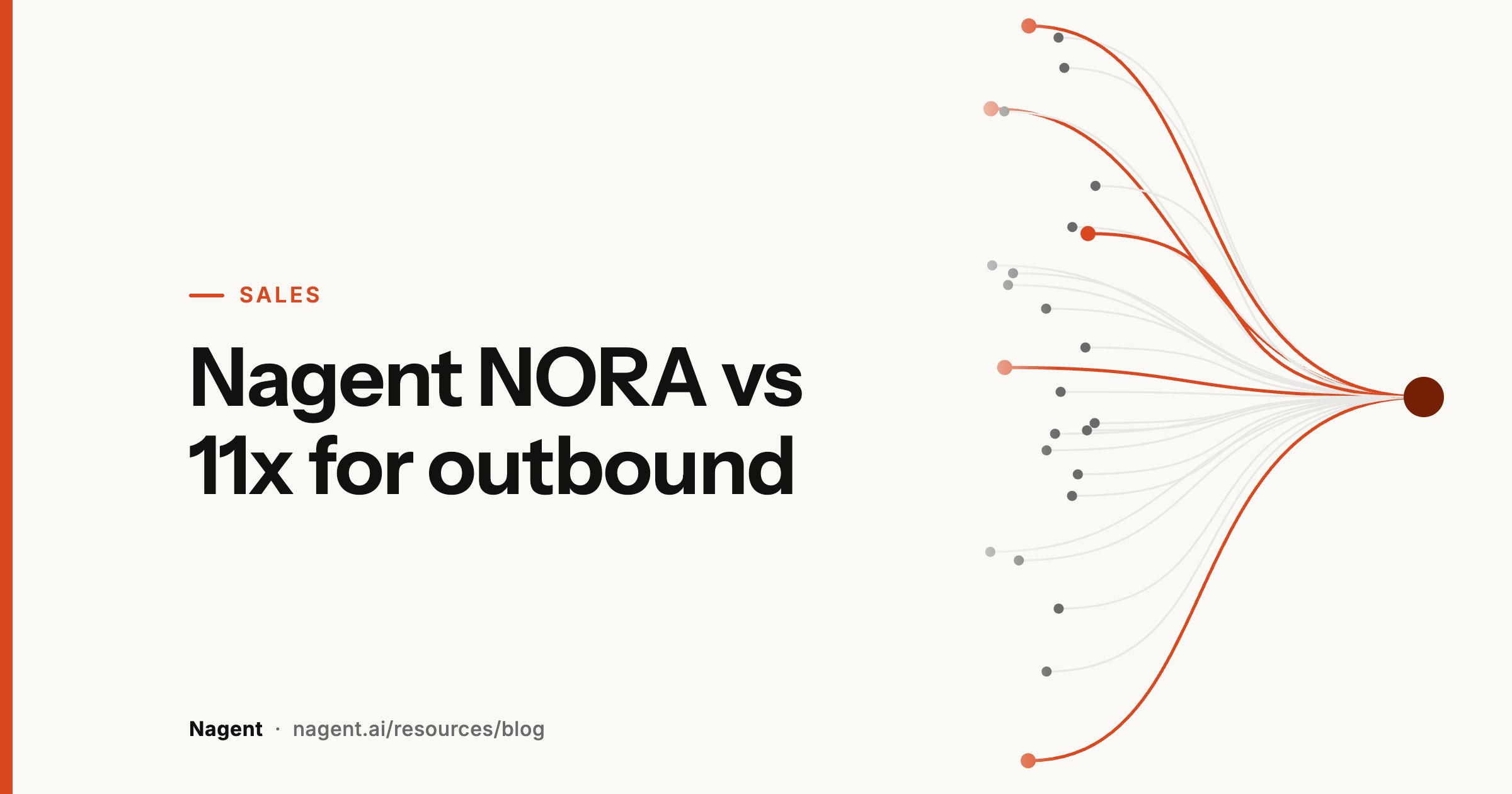 Nagent NORA vs 11x for outbound