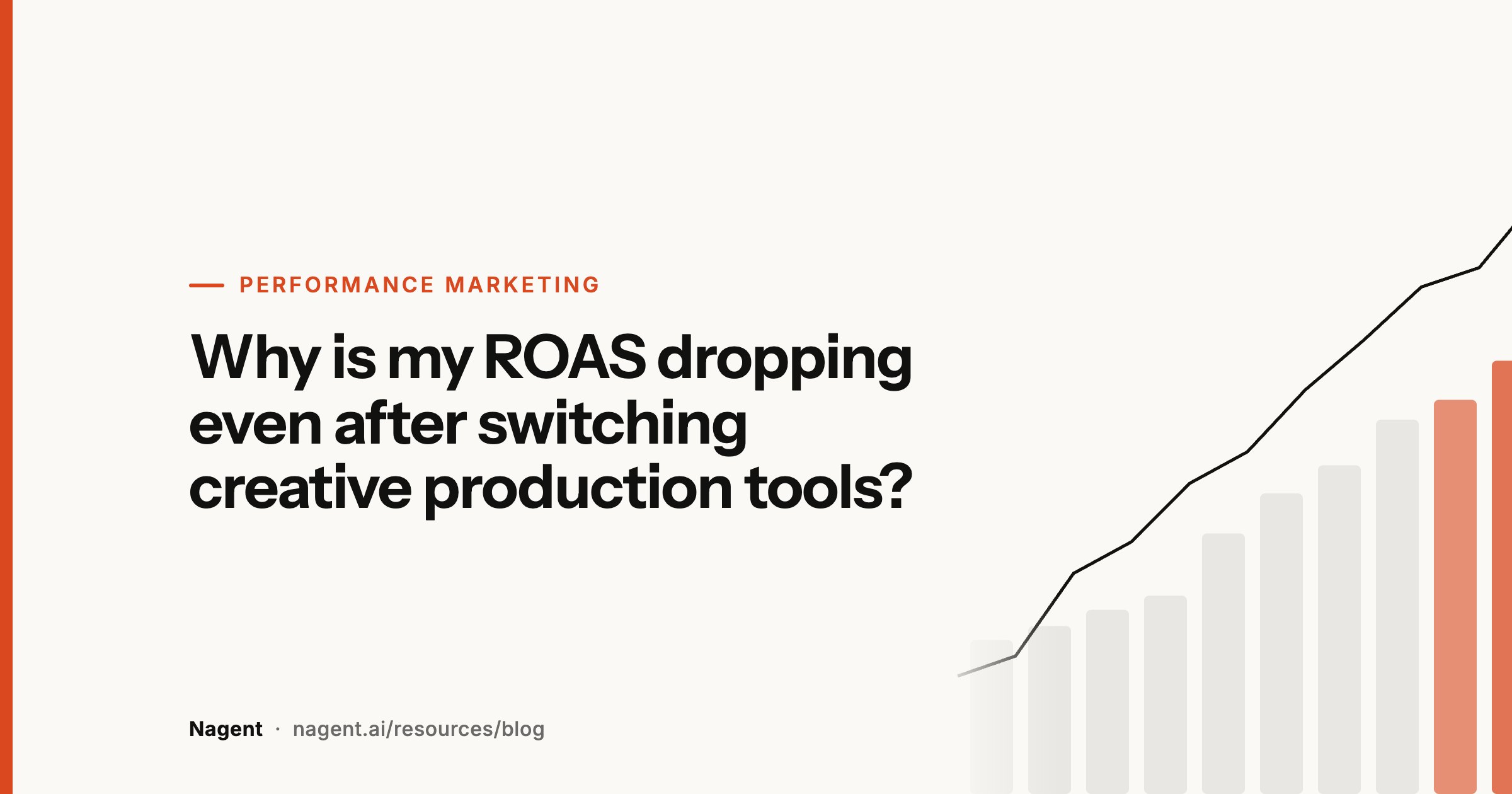 Why is my ROAS dropping even after switching creative production tools?