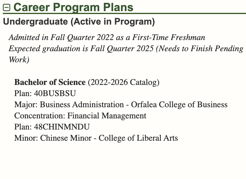 Picture of the Expected Grad Term in Poly Profile