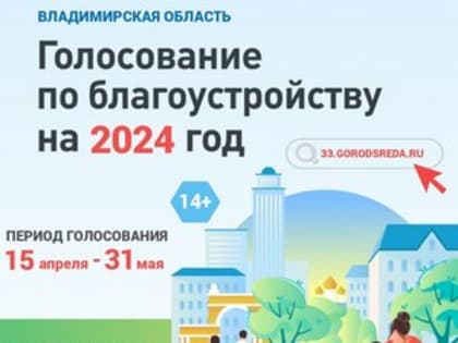 Стартовало Всероссийское онлайн-голосование по выбору объектов для благоустройства