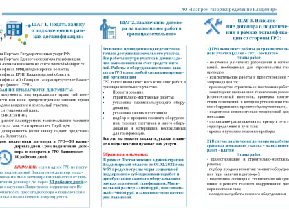 Памятка по оформлению заявок о подключении (технологическом присоединении) домовладений в рамках социальной газификации (догазификации)