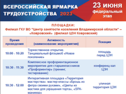 В Коврове состоится Всероссийская ярмарка трудоустройства – 2023