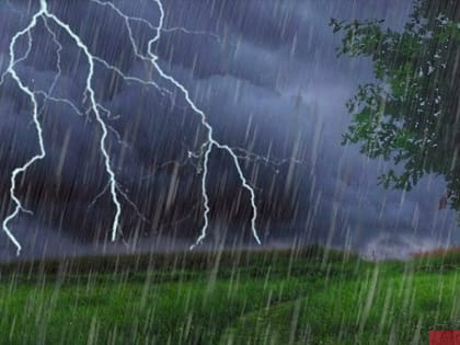 Экстренное предупреждение об опасных метеорологических явлениях