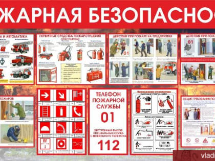 Опасные факторы пожара