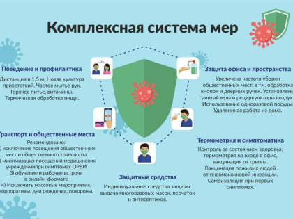 Инструкция по профилактике коронавирусной инфекции