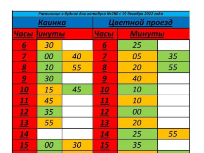 На новосибирском маршруте № 280 стало вдвое больше автобусов