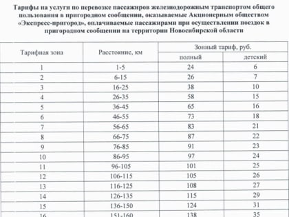 Проезд в электричках подорожал с 1 января 2020 года