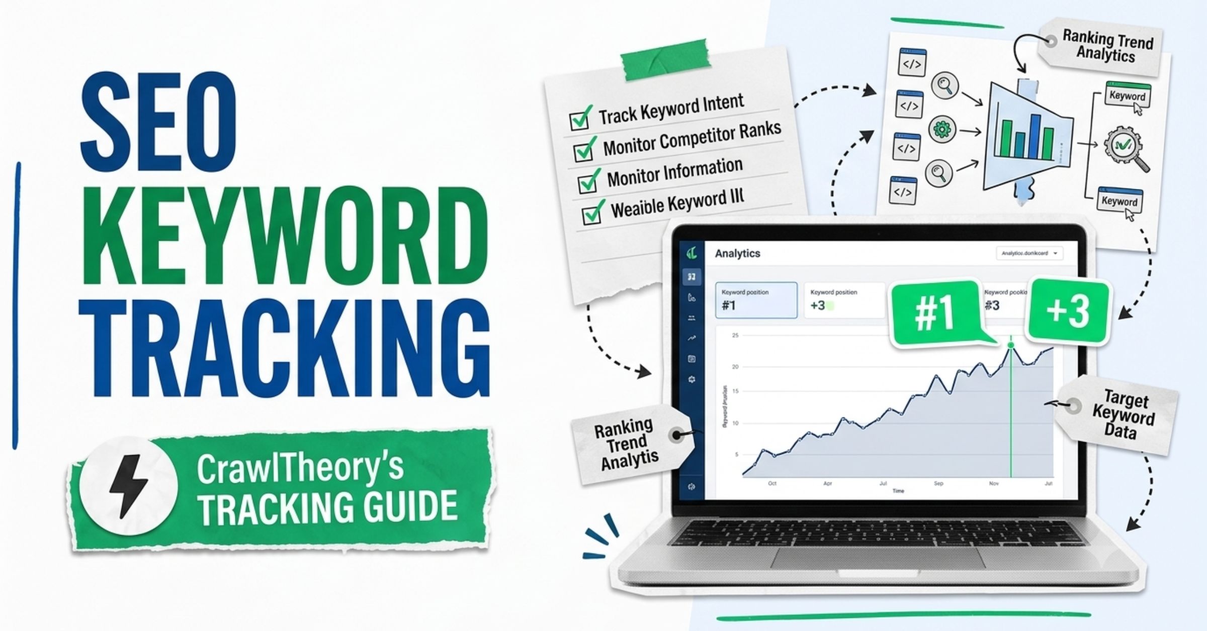 SEO Keyword Tracking: The Practical Guide to Monitoring Your Rankings