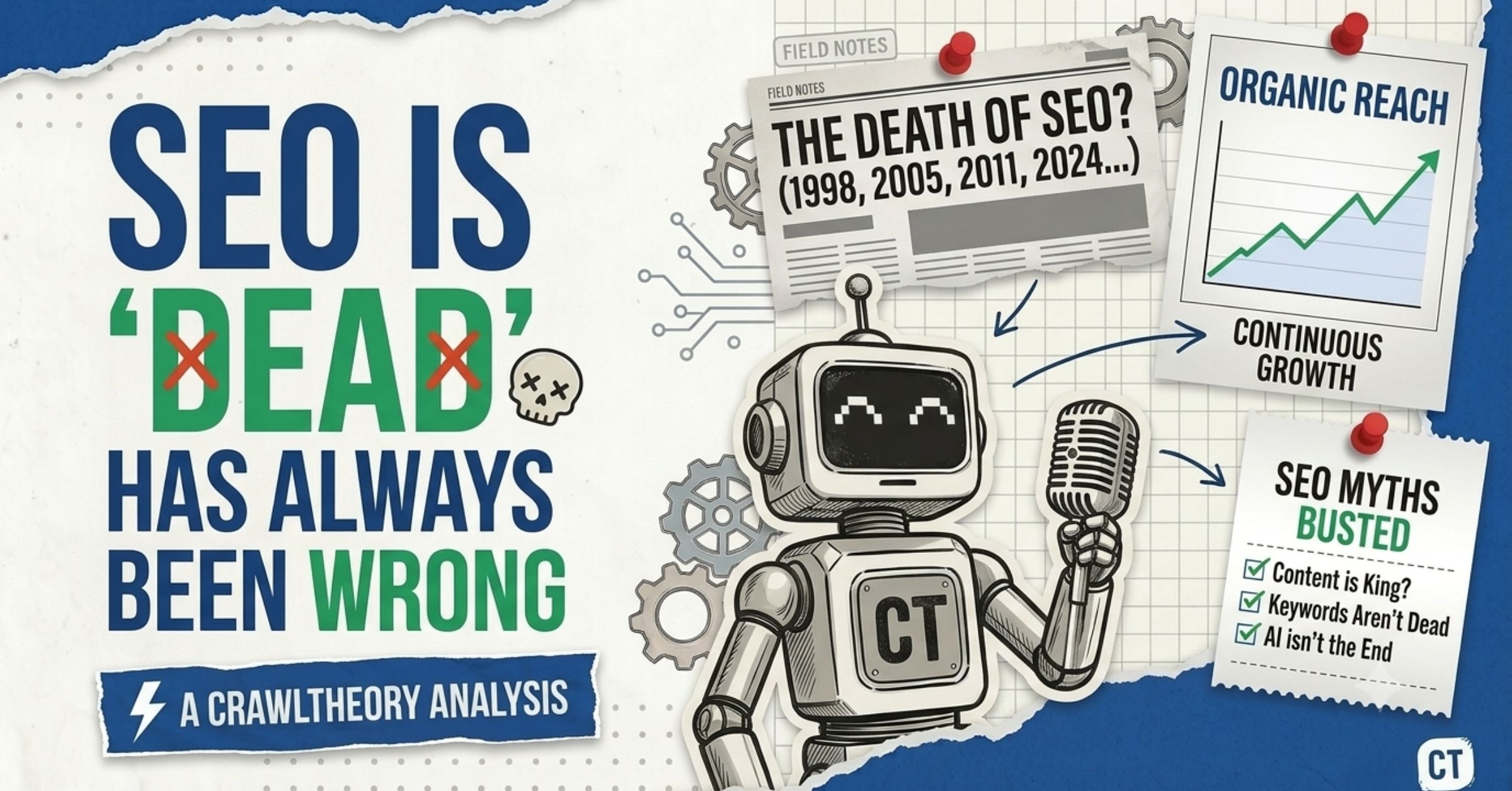 A Timeline From 1991 to AI Search — and Why "SEO Is Dead" Has Always Been Wrong