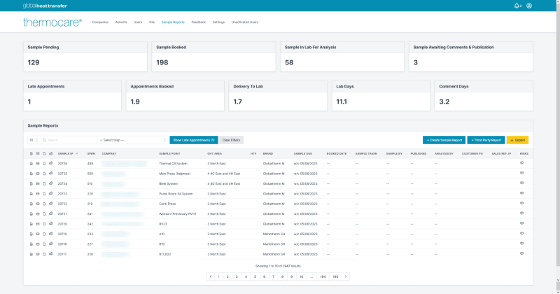 Thermocare sample reports page