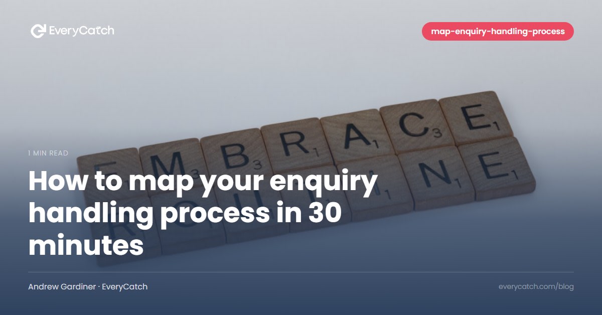 How to map your enquiry handling process in 30 minutes