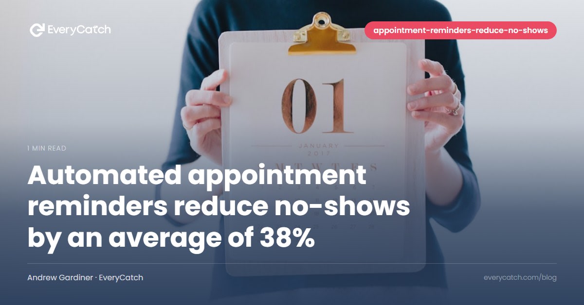 Automated appointment reminders reduce no-shows by an average of 38%