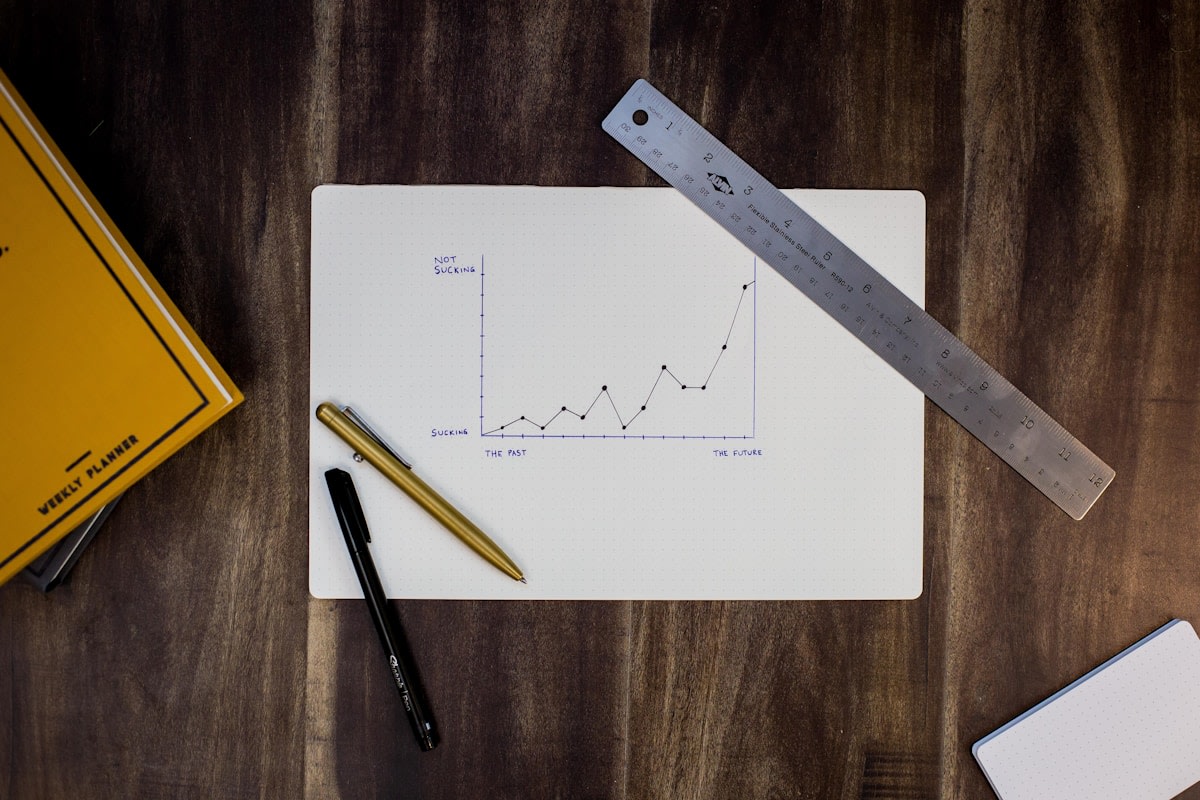 Automated follow-up systems versus manual processes in service business