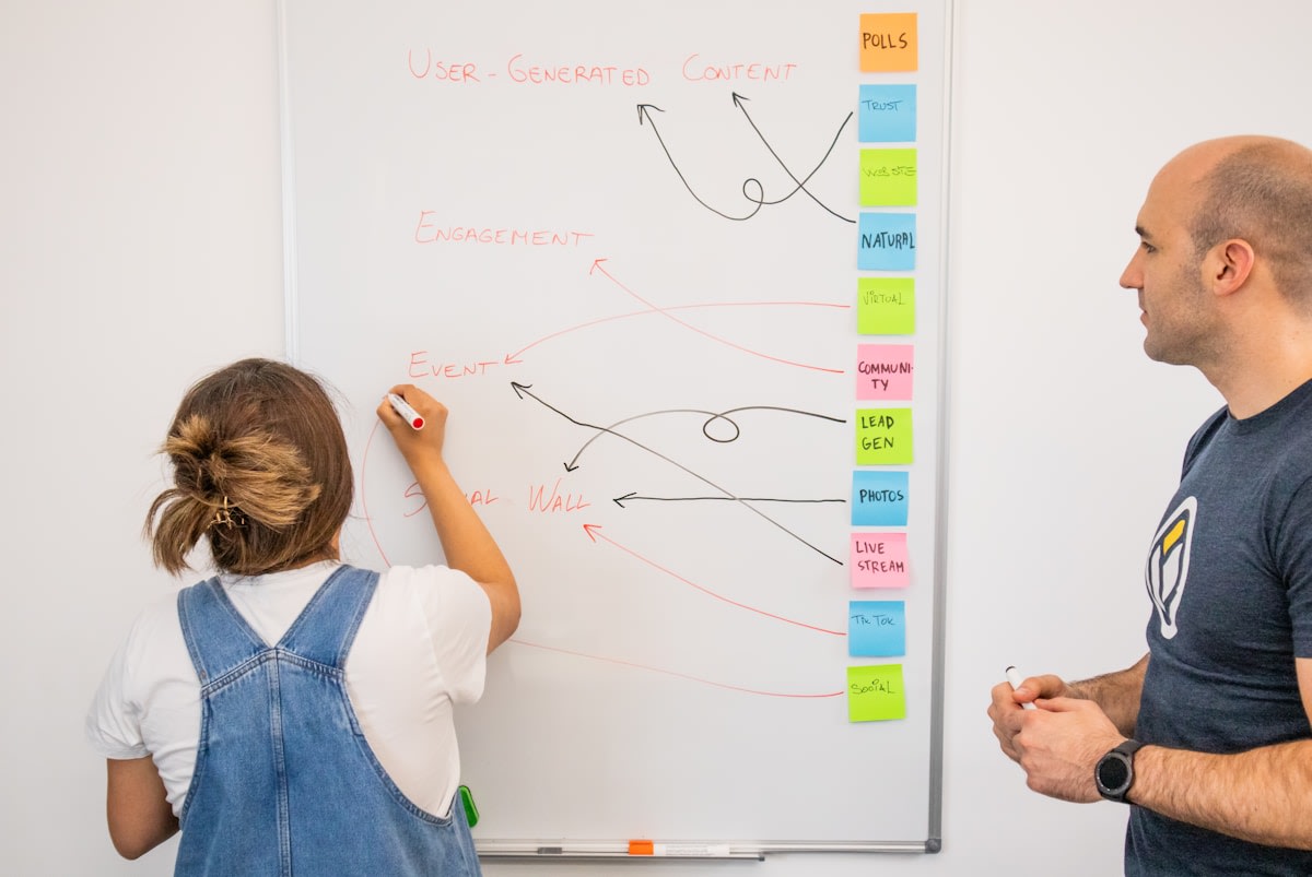 Business owner reviewing follow-up timeline showing reduced sales cycle stages