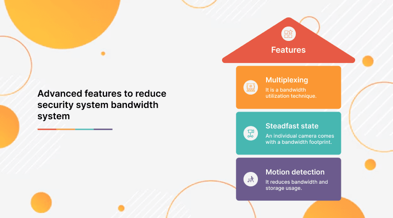 Advanced features to reduce security system bandwidth system.png
