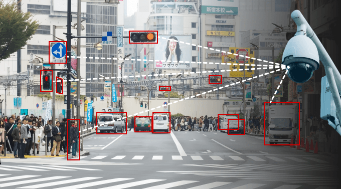 Importance of Public Safety & Traffic Flow with AI Video Surveillance Systems.png