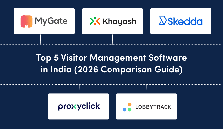 Top 5 Visitor Management Software for Smart Workplaces