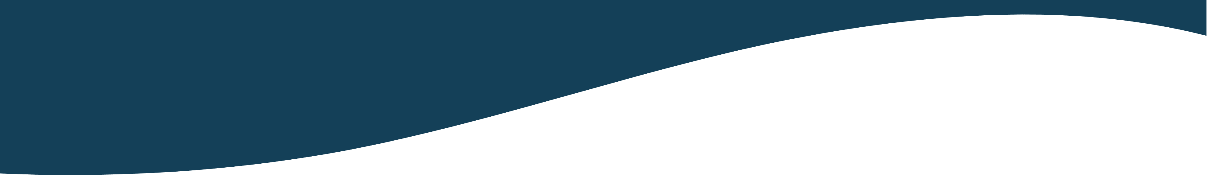 A wave that serves as the border for the div container