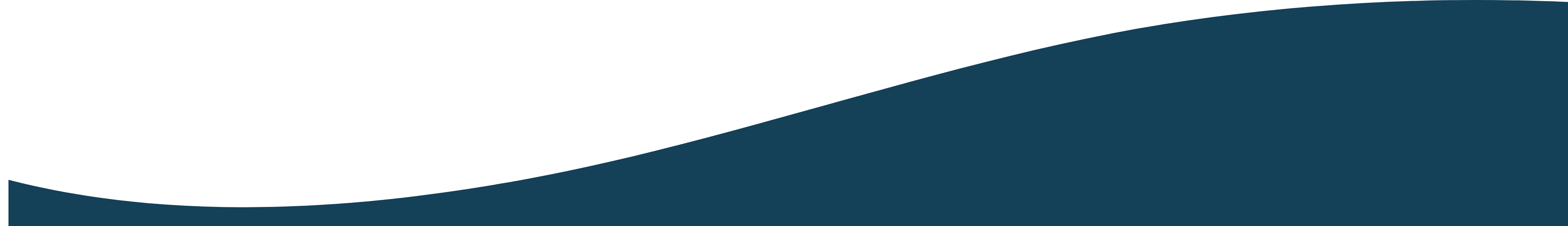 A wave that serves as the border for the div container