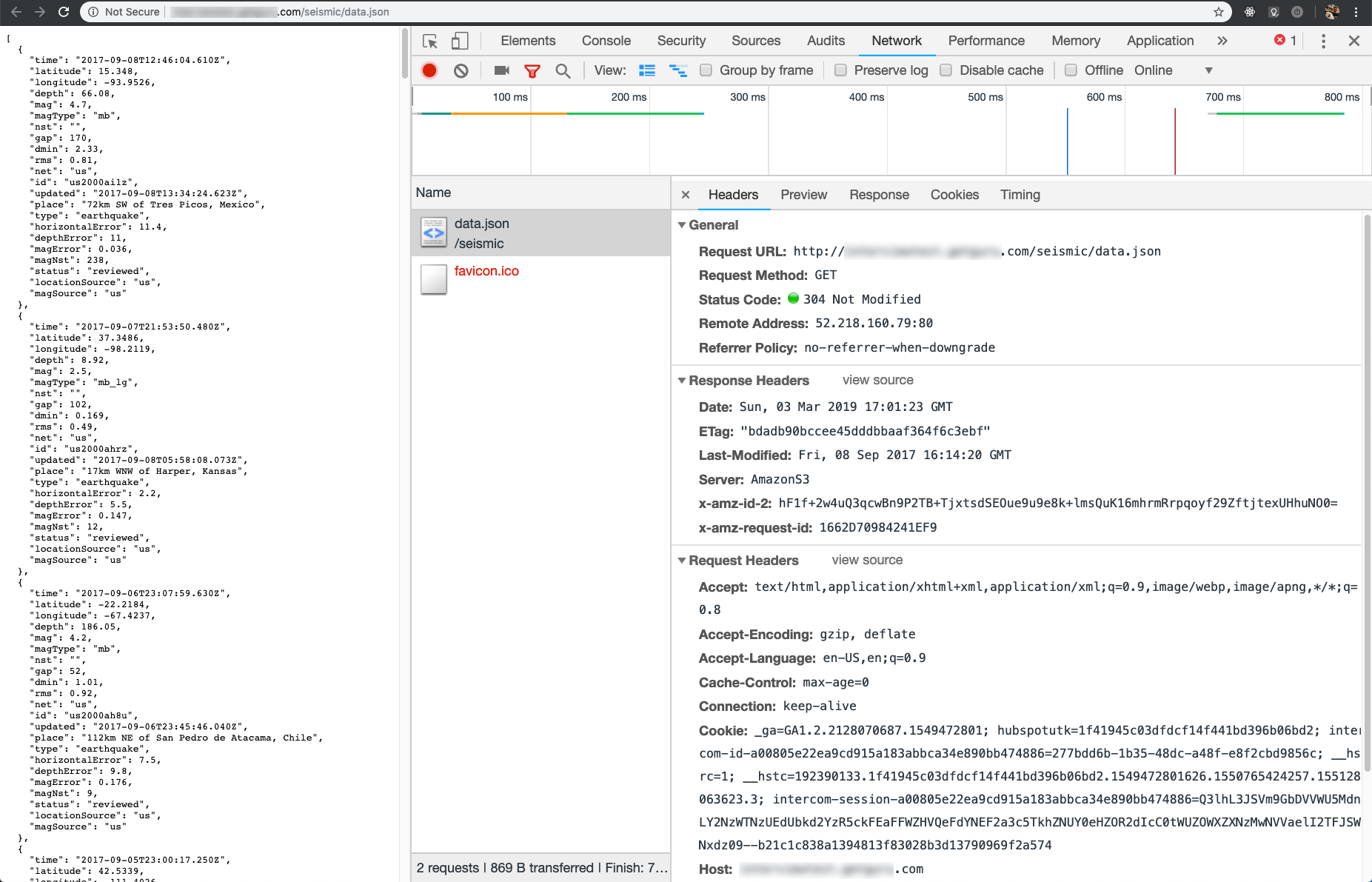 JSON Resource Page: Network Report