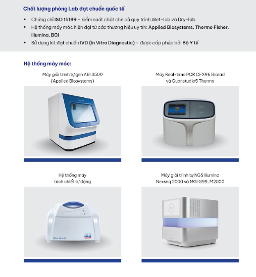 Phòng Lab Chuẩn Quốc Tế