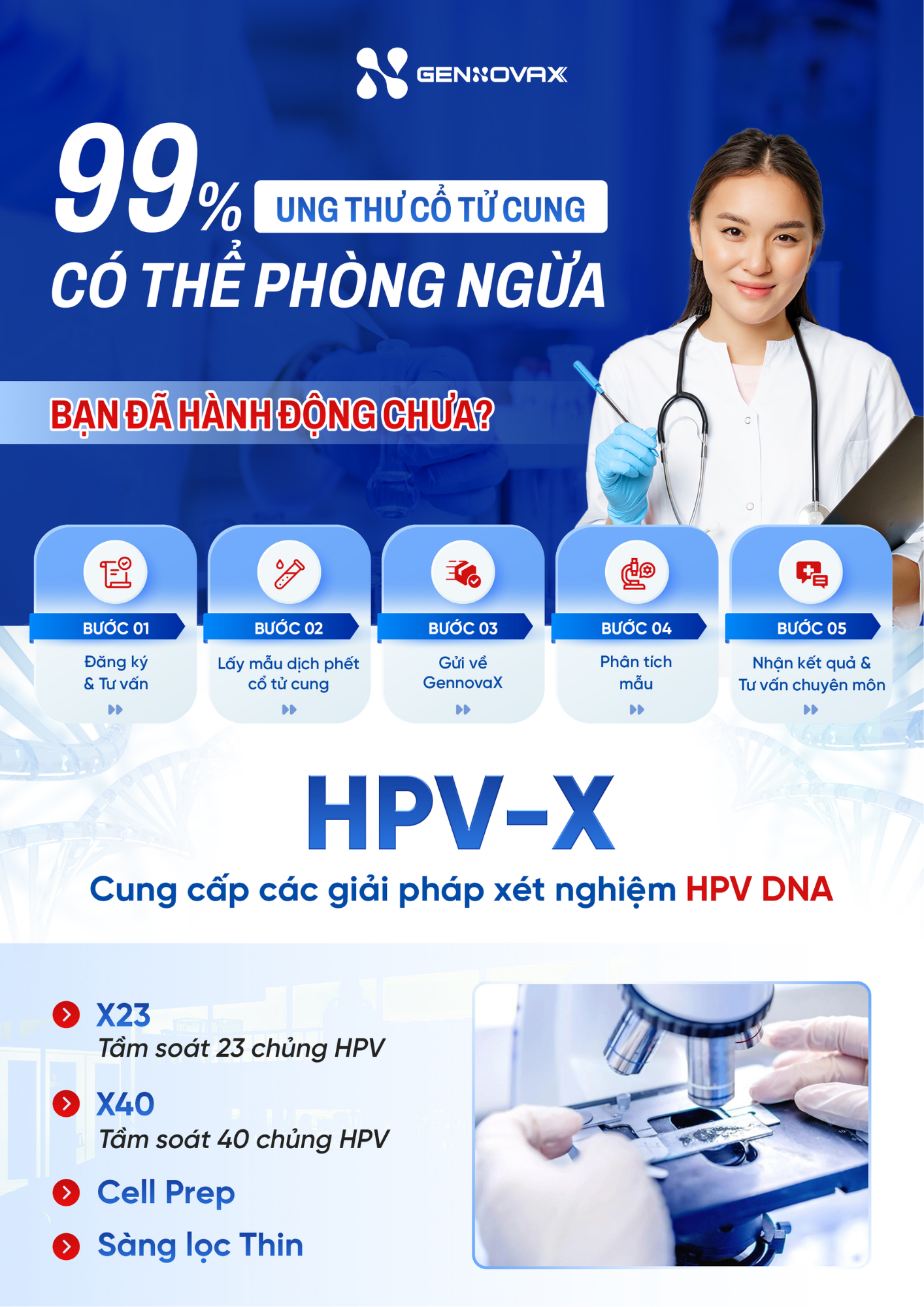 Quy trình tầm soát ung thư cổ tử cung tại GennovaX