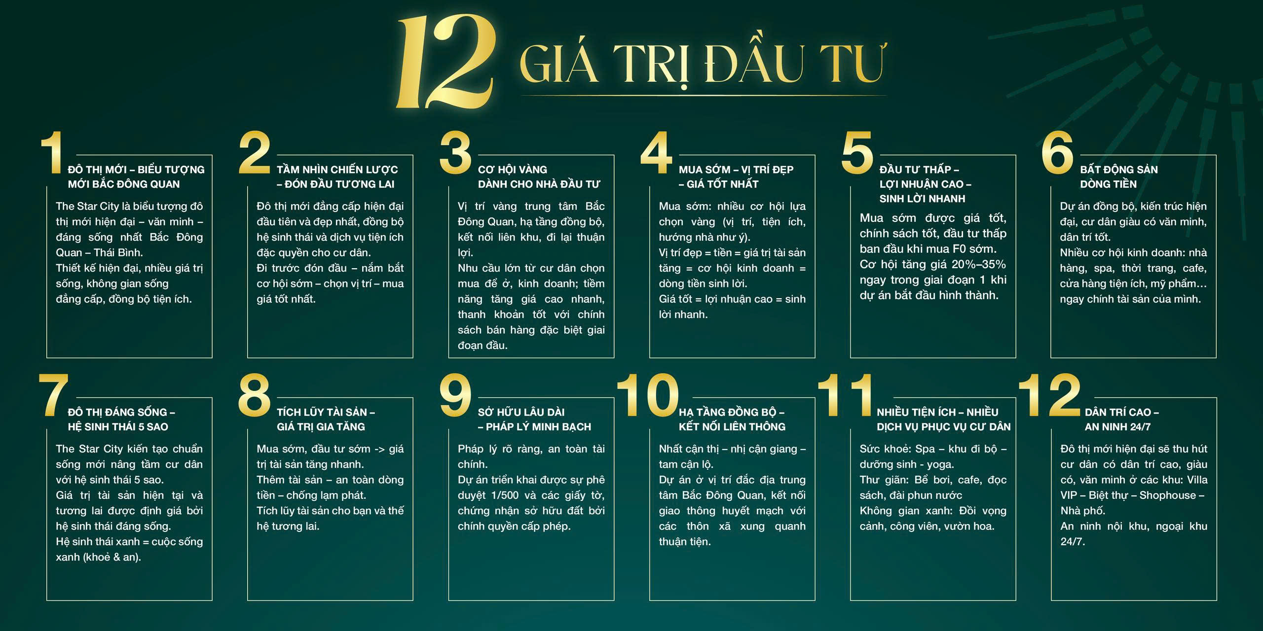 Hình ảnh giá trị dự án The Star City