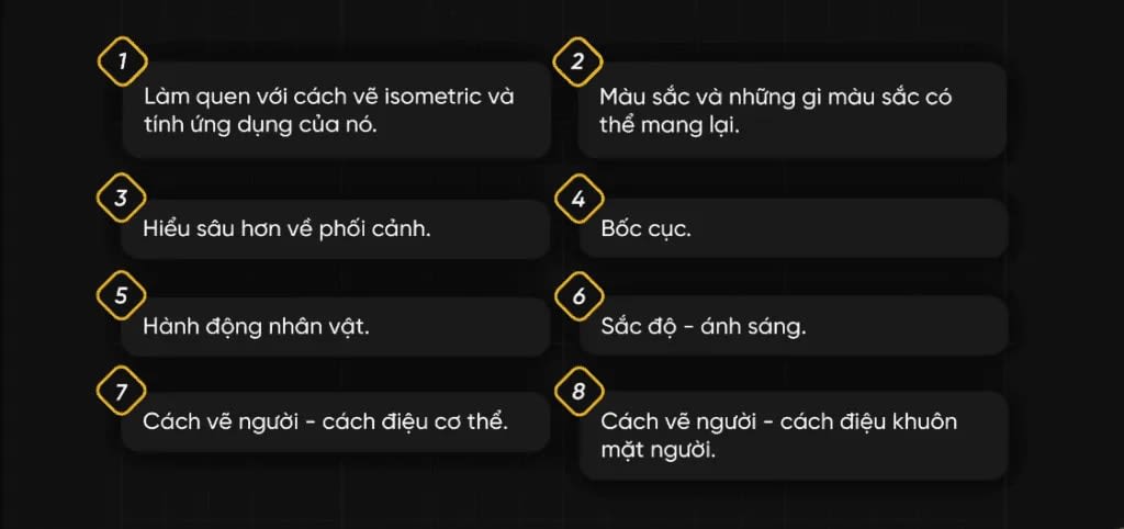 Bạn Sẽ Được Gì Từ Khóa Học Này!