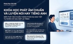 Khóa Học Phát Âm Chuẩn Và Luyện Nói Hay Tiếng Anh