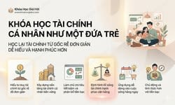 Khóa Học Tài Chính Cá Nhân Như Một Đứa Trẻ