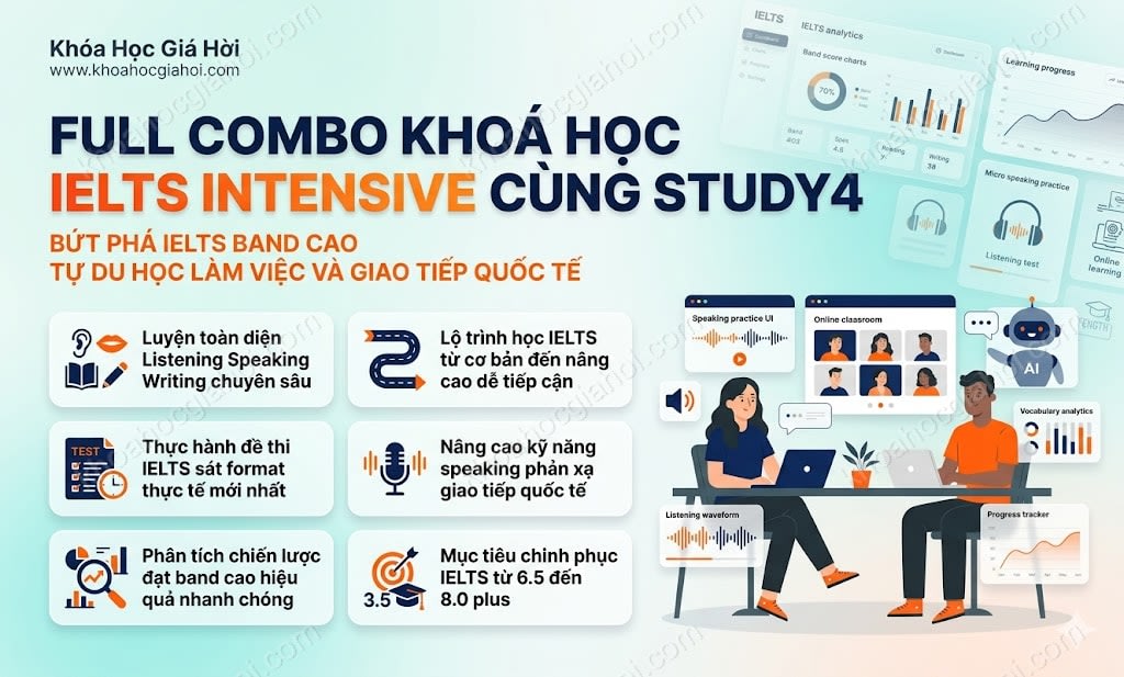 Full Combo Khoá Học IELTS Intensive Cùng Study4