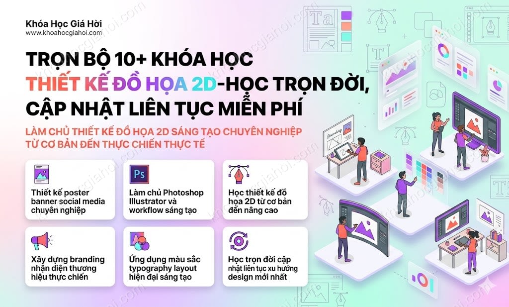 Trọn Bộ 10+ Khóa Học Thiết Kế Đồ Họa 2D – Học Trọn Đời, Cập Nhật Liên Tục Miễn Phí