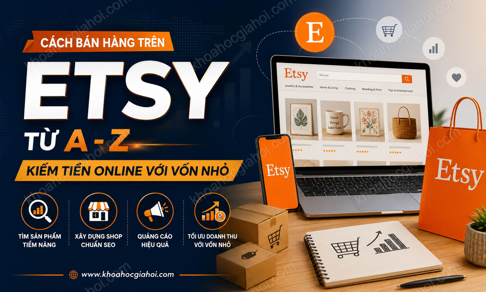 Cách Bán Hàng Trên Etsy Từ A - Z Kiếm Tiền Online Với Vốn Nhỏ
