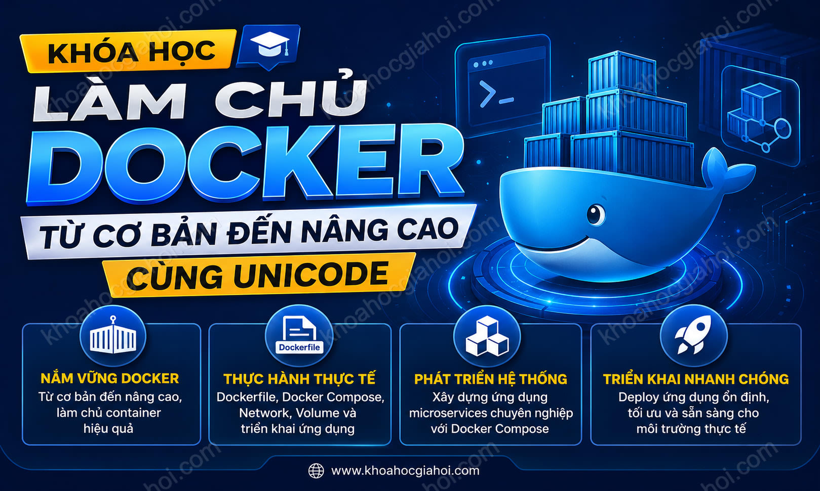 Khóa Học Làm Chủ Docker Từ Cơ Bản Đến Nâng Cao Cùng Unicode