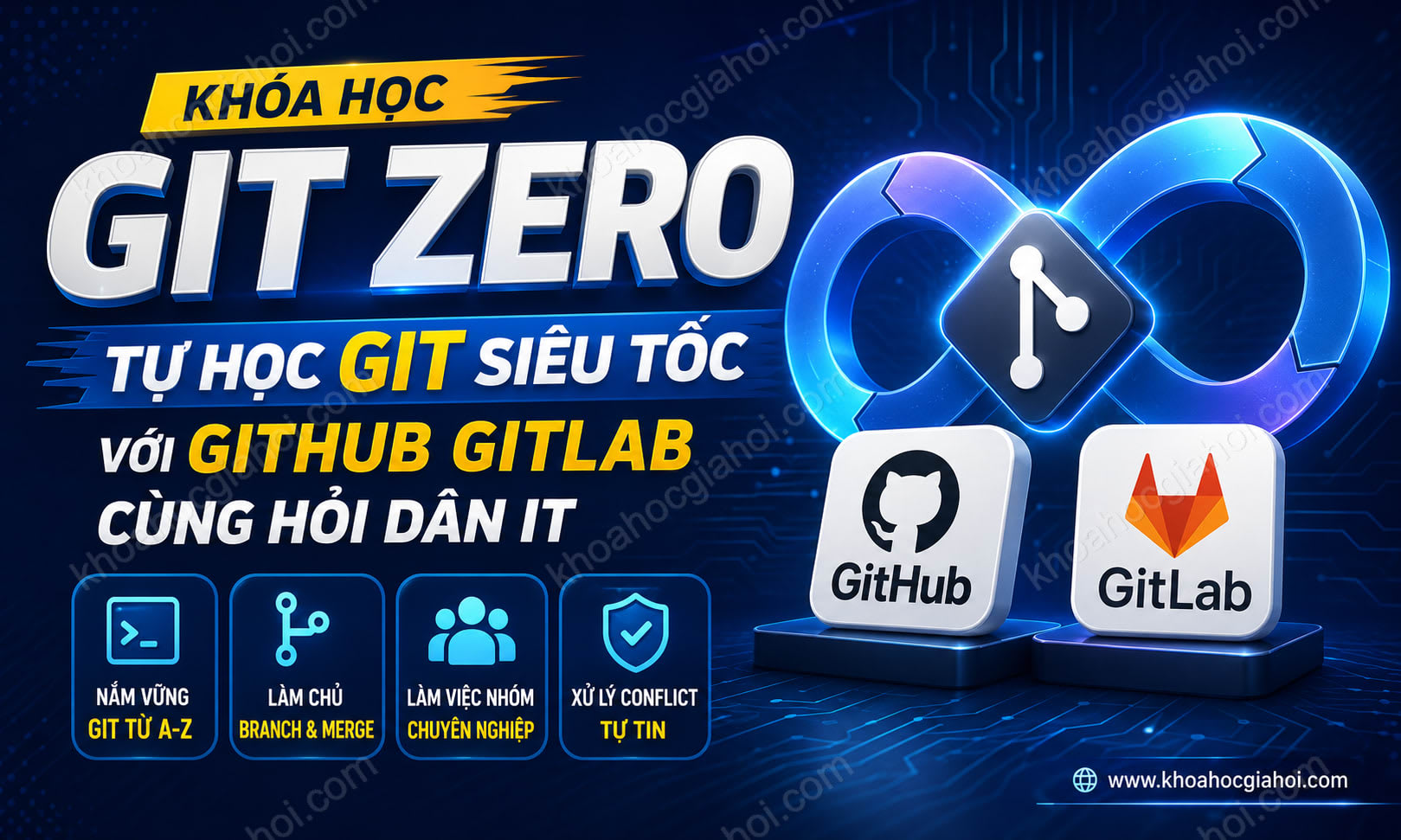 Khóa Học Git Zero - Tự Học Git Siêu Tốc Với Github Gitlab Cùng Hỏi Dân IT
