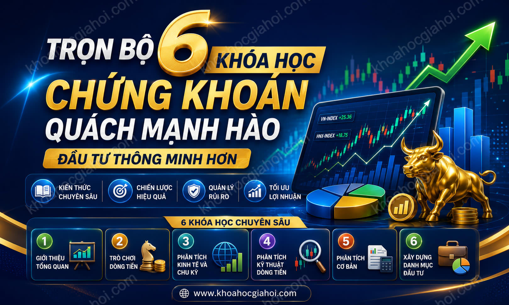 Trọn Bộ 6 Khoá Học Chứng Khoán Quách Mạnh Hào