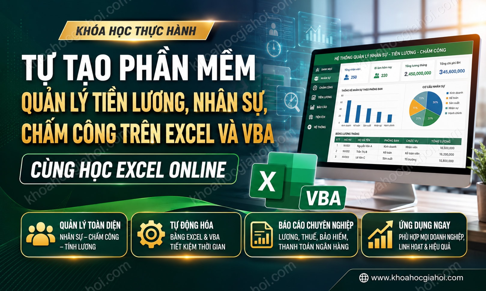 Tự Tạo Phần Mềm Quản Lý Tiền Lương, Nhân Sự, Chấm Công Trên Excel Và Vba Cùng Học Excel Online