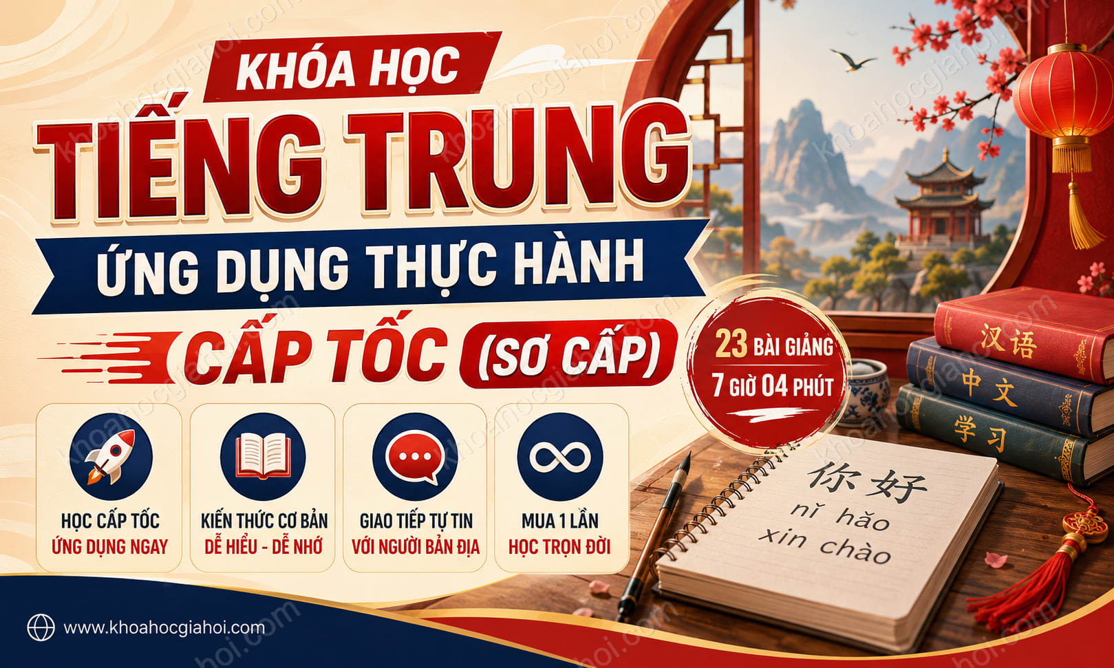Khóa Học Tiếng Trung Ứng Dụng Thực Hành Cấp Tốc (sơ Cấp)