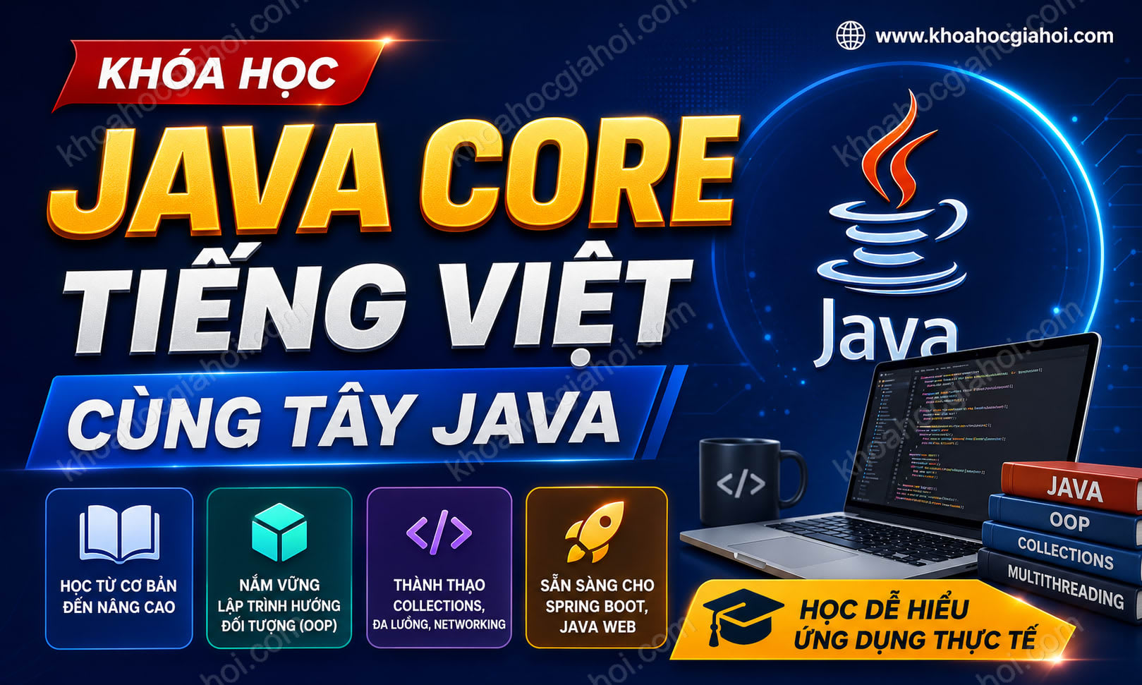 Khóa Học Java Core Tiếng Việt Cùng Tây Java