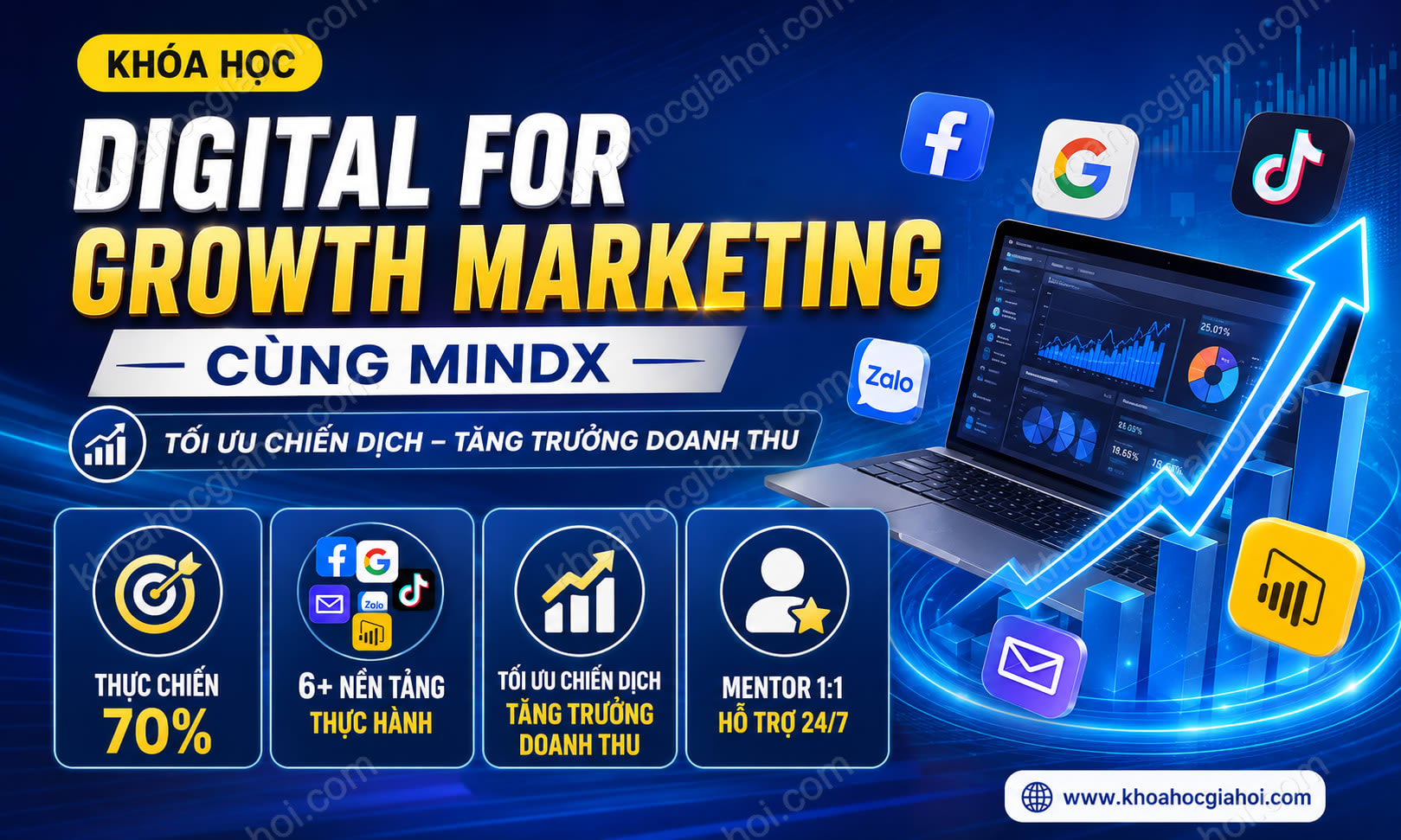 Khóa Học Digital For Growth Marketing Cùng MindX