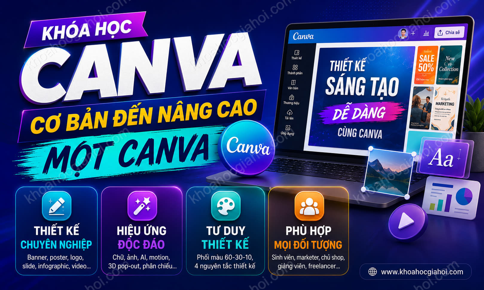 Khoá Canva Cơ Bản Đến Nâng Cao Mọt Canva