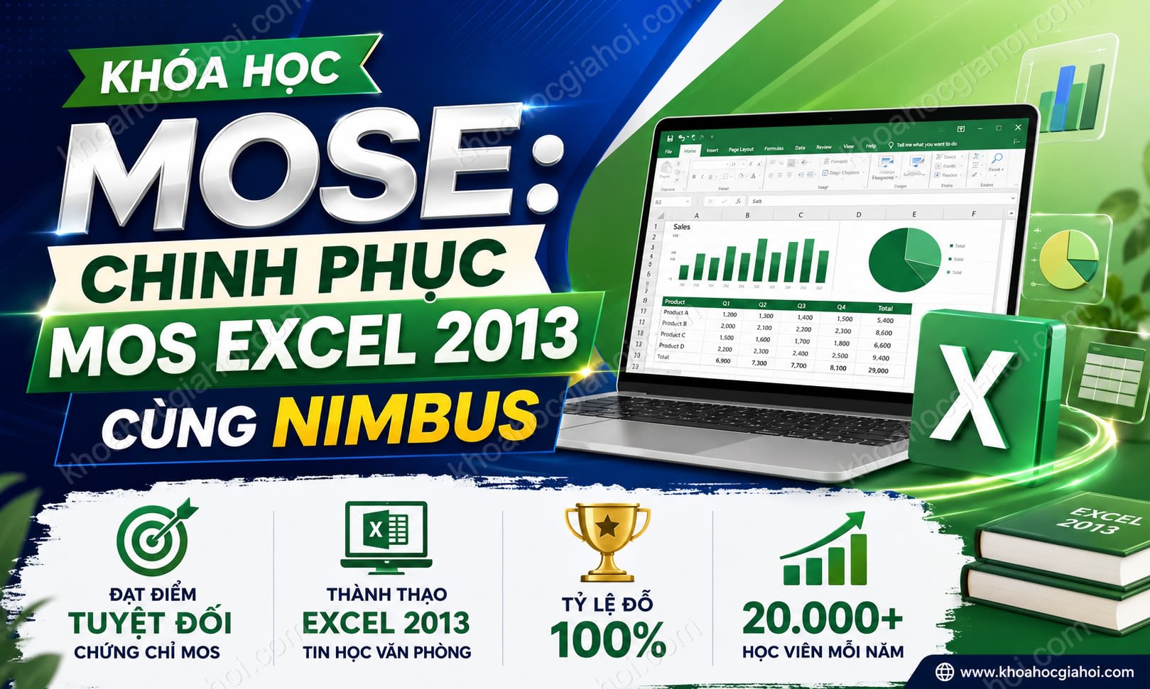 Khóa học MOSE: Chinh phục MOS Excel 2013 cùng Nimbus