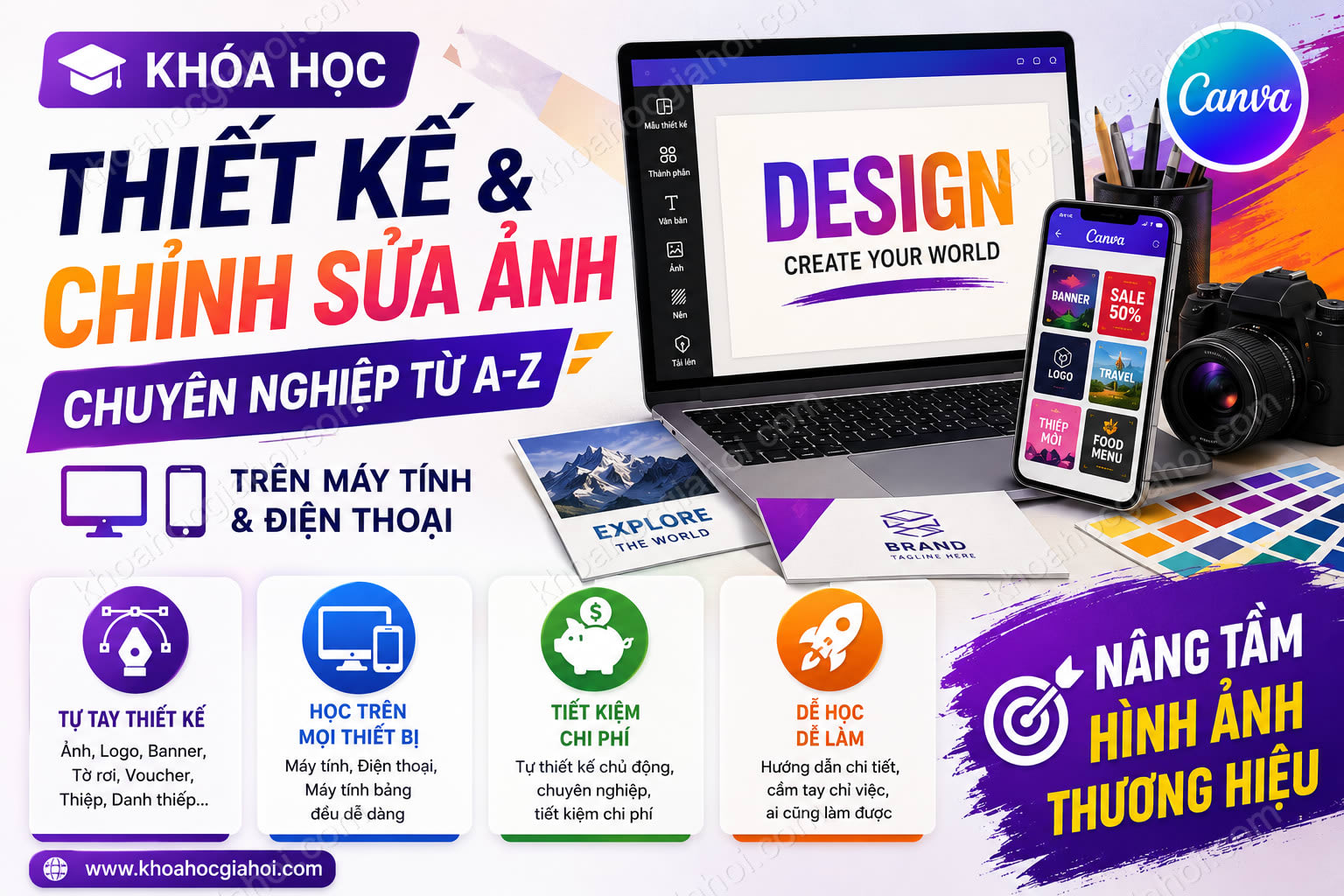 Khóa Học Thiết Kế Chỉnh Sửa Ảnh Chuyên Nghiệp Từ A-z - Trên Máy Tính Và Điện Thoại