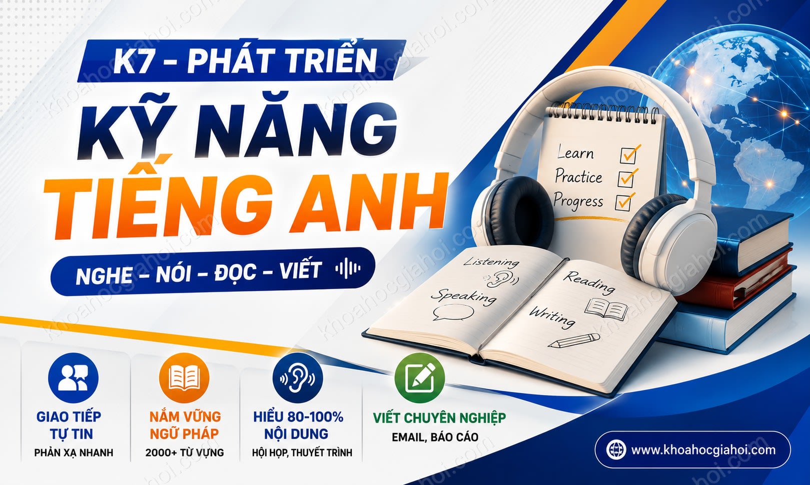 Khóa Học K7 - Phát Triển Kỹ Năng Tiếng Anh