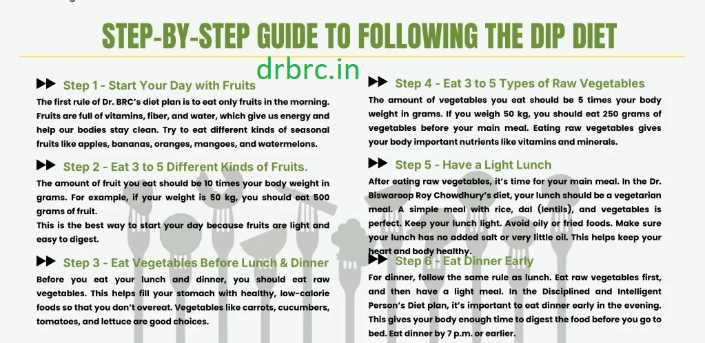 DIP Diet Calculation Steps