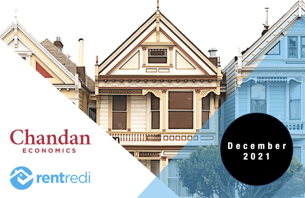 Chand Rent Landlord Rental Performance Report | RentRedi & Chandan Economics