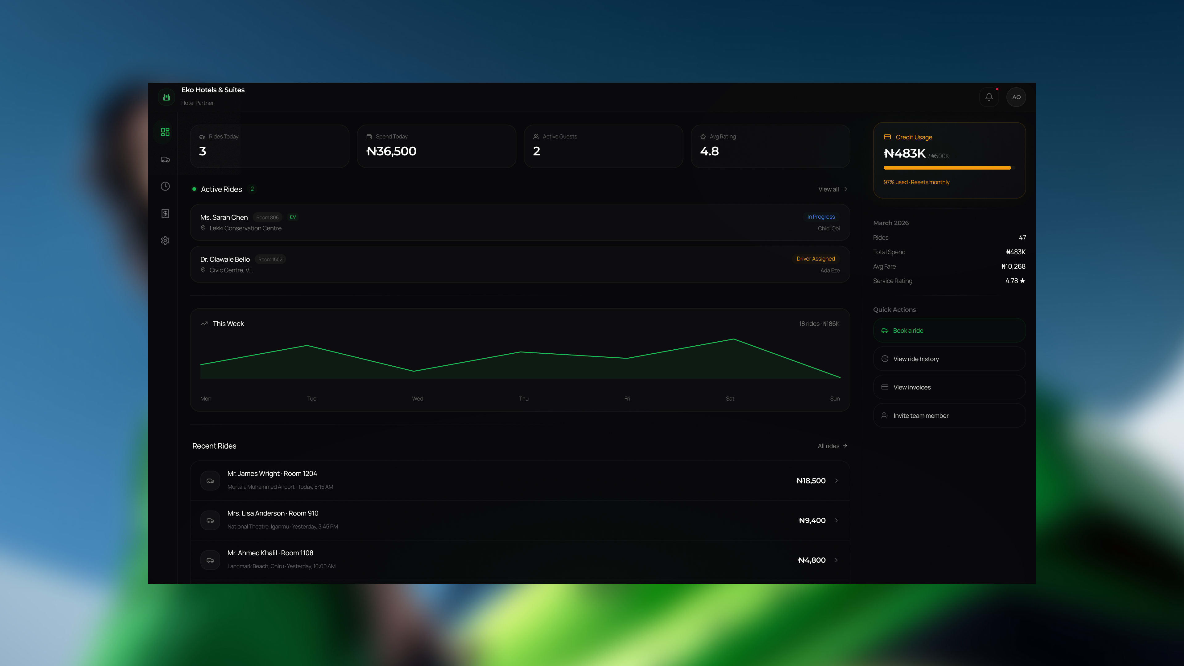 Mockup 1