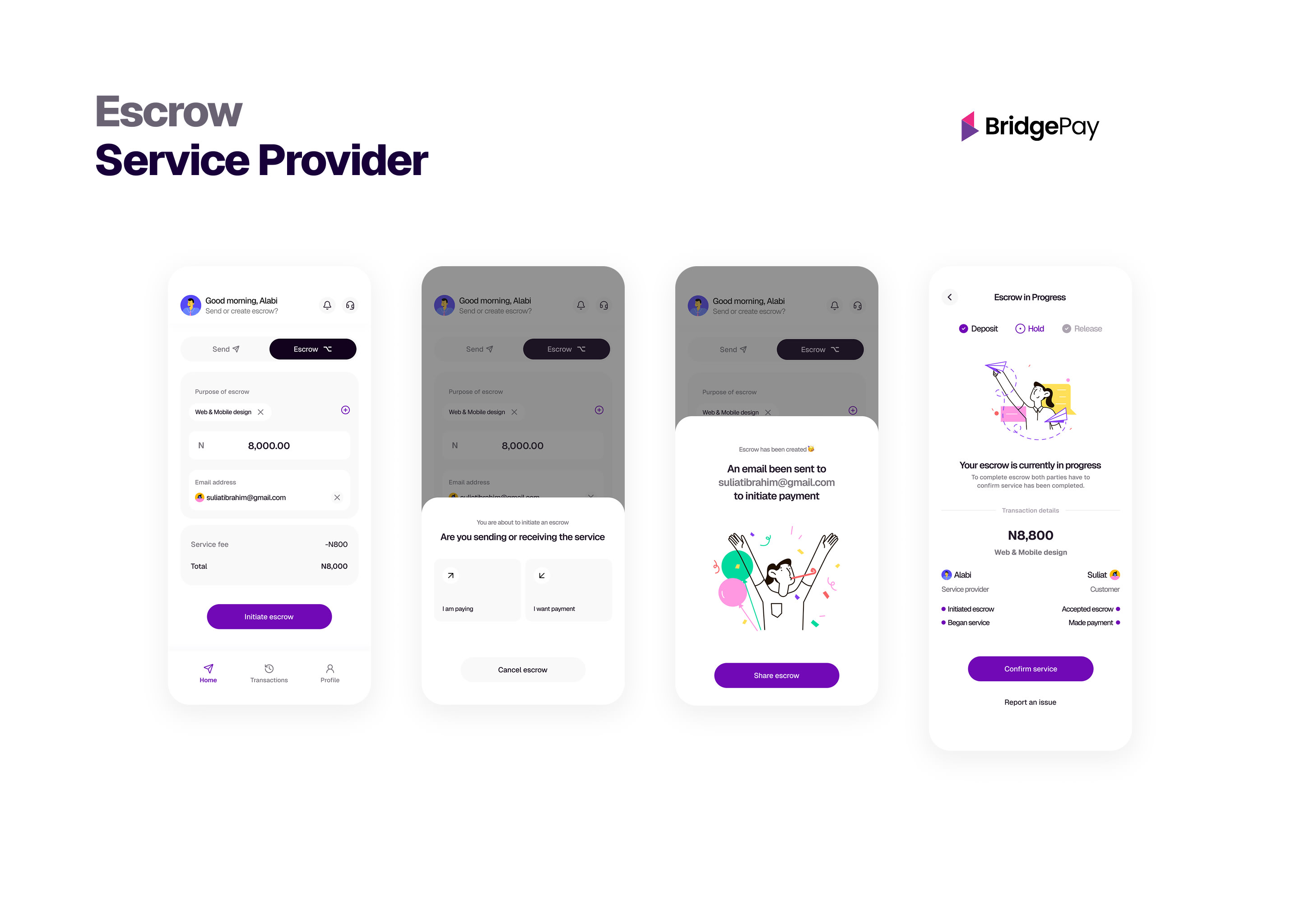 <p>Service Provider</p>