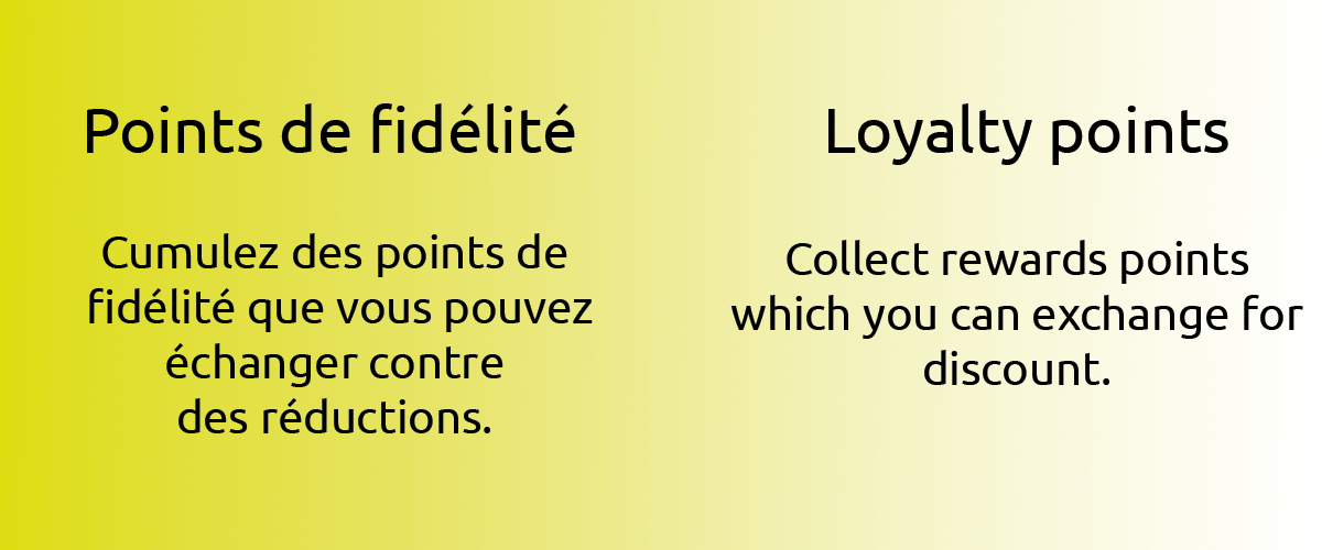 Point Fidelite