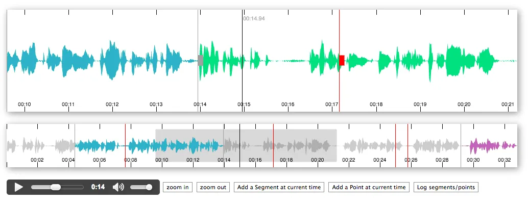 Interact With Audio Waveforms